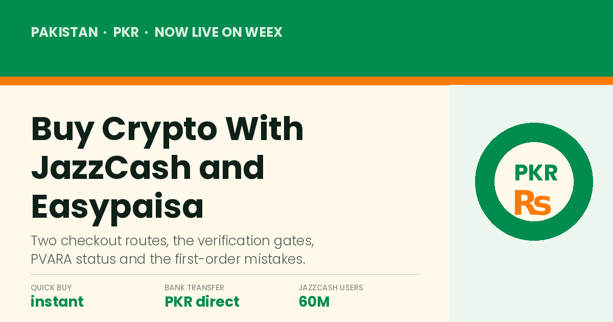Buy Crypto With JazzCash and Easypaisa, Now Live on WEEX