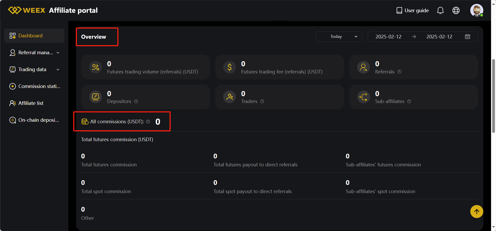 Track Your Commissions and Performance