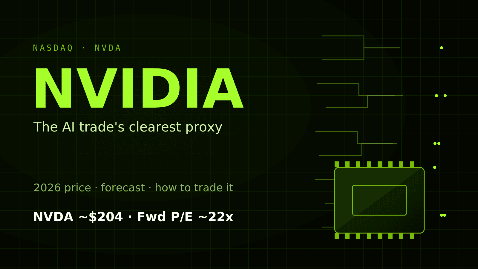Actions NVIDIA en 2026 : prix, prévisions et comment trader