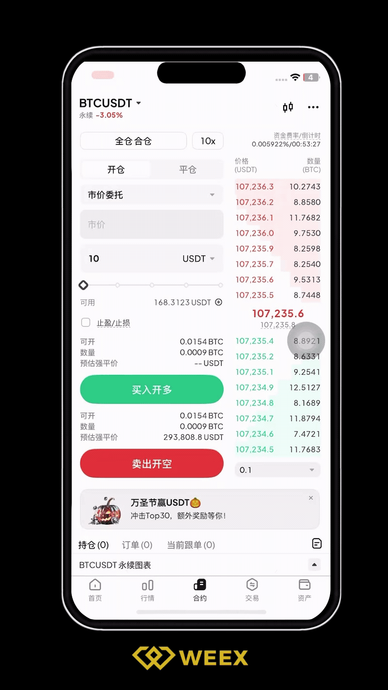 新增K线拖拽止盈止损功能