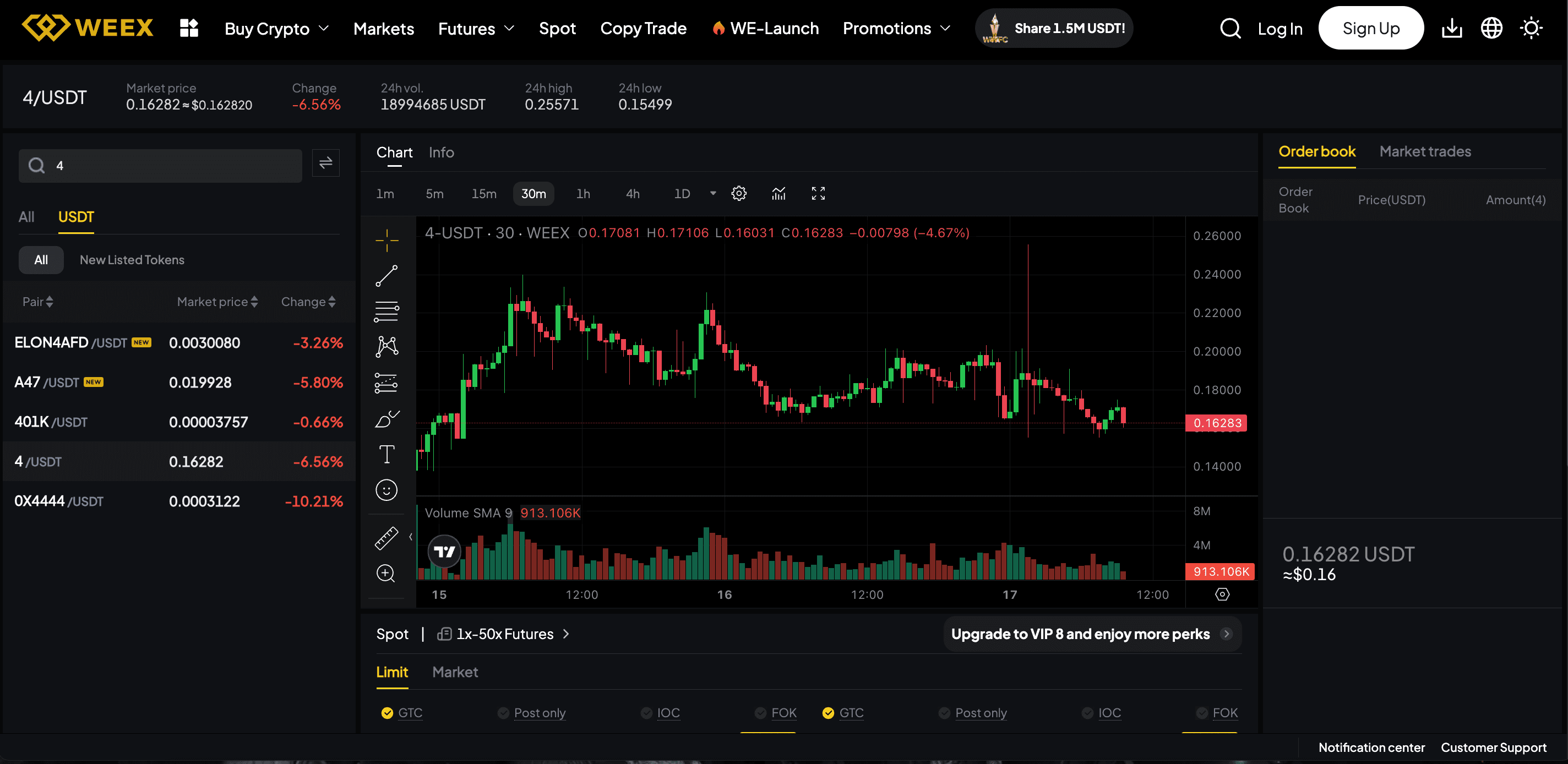 how to trade 4 on weex