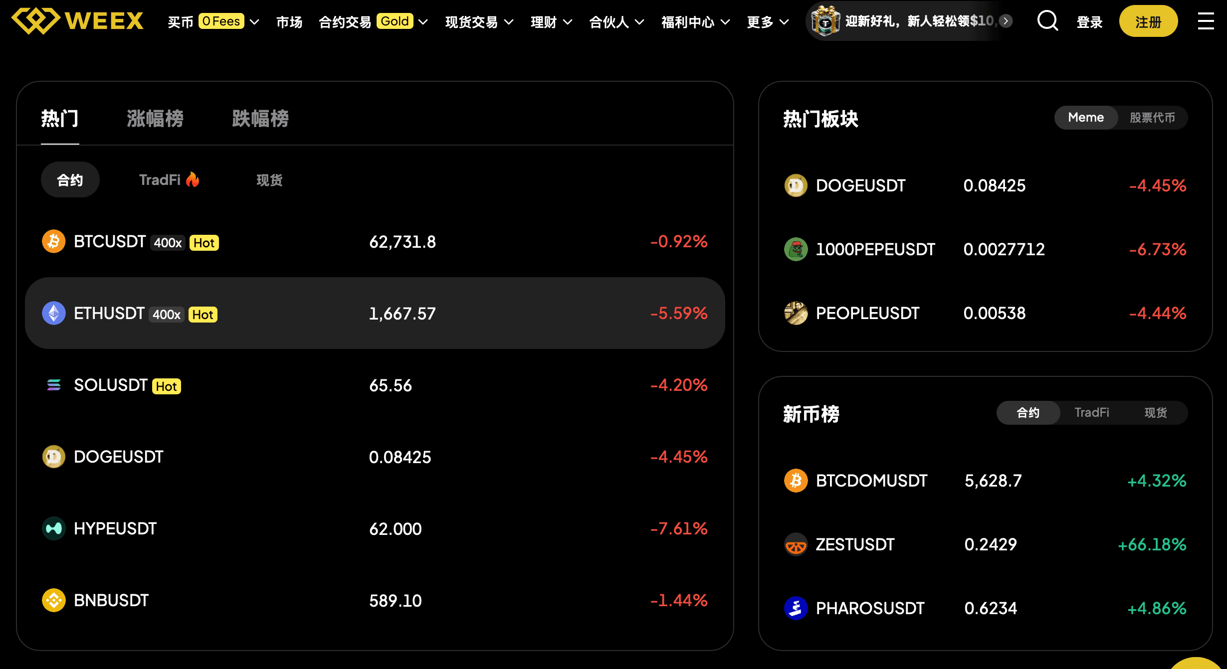 WEEX推出全新首页排行榜与市场排行榜——把握先机,快人一步