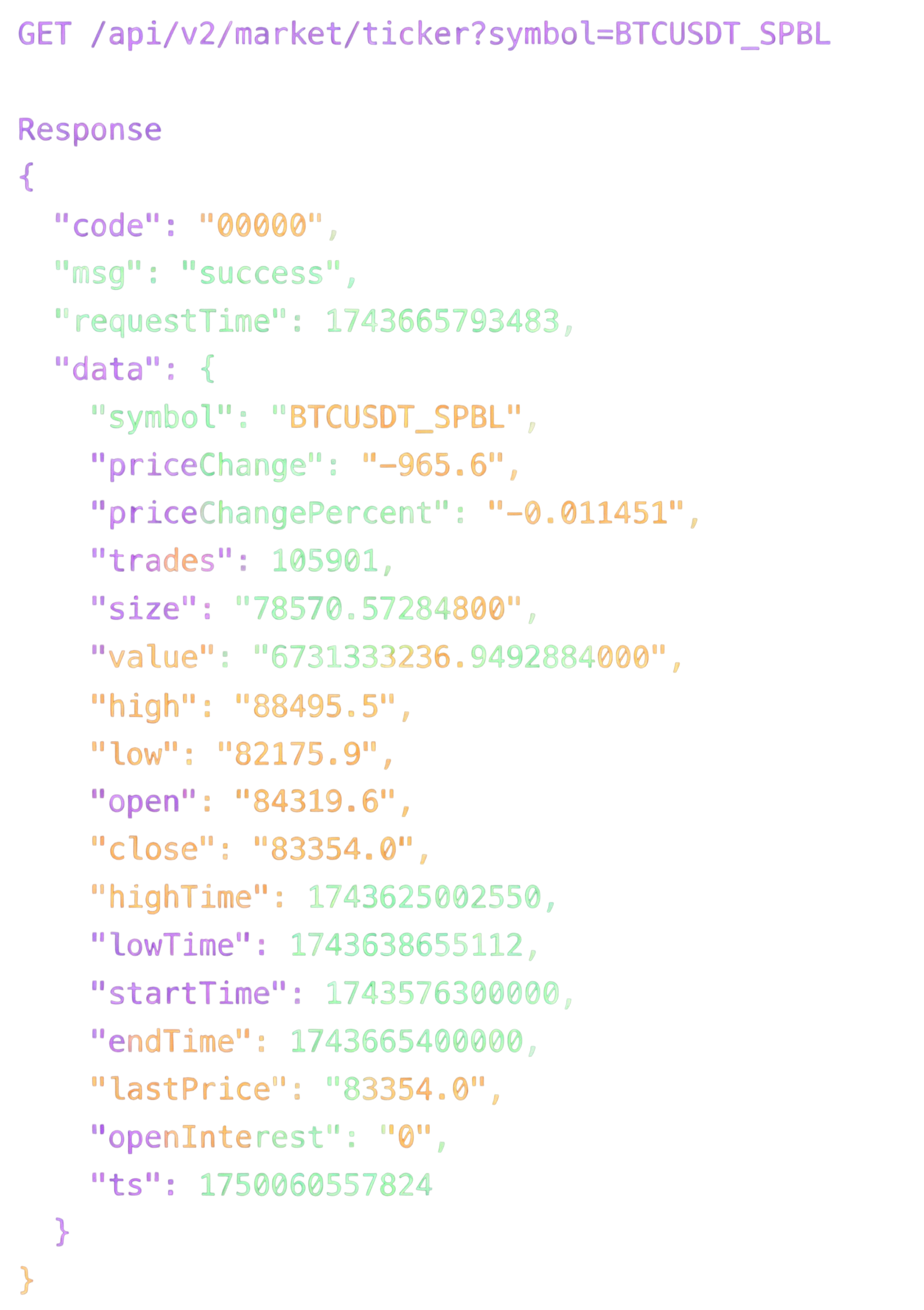 Get real-time market data