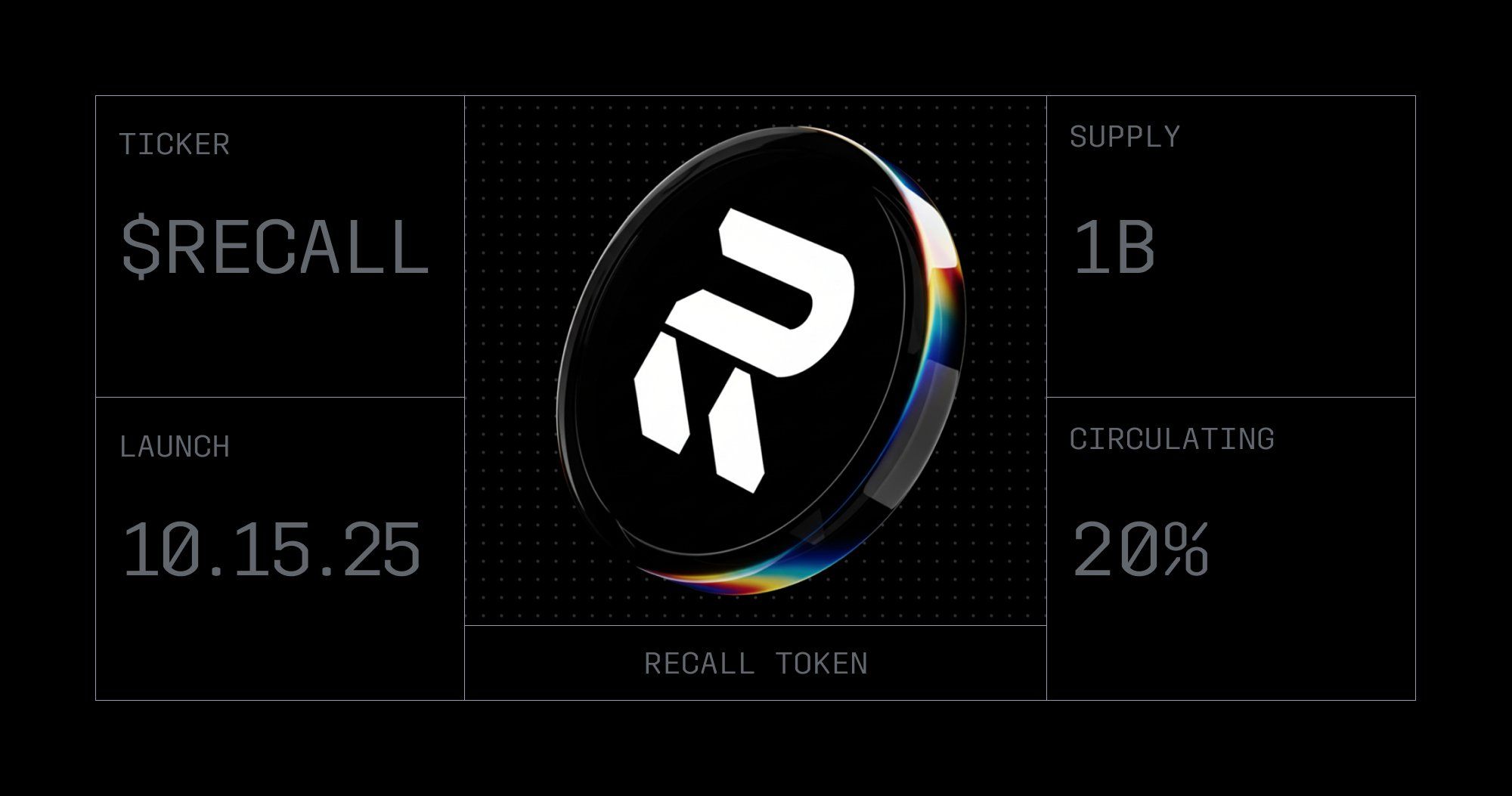 什么是Recall Coin Crypto? 深入回顾令牌和回顾网络